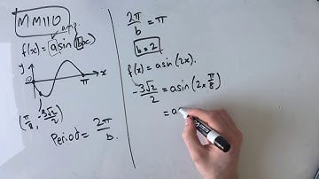 MM110 Maths Methods Fortify Study Guide - "How to find the equation of a trig graph"