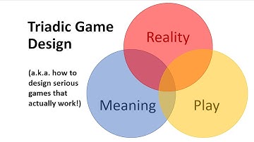 Why do we design serious games in the way that we do? An introduction to Triadic Game Design