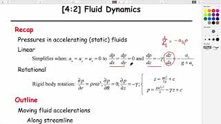 4:2 Fluid Dynamics - Bernoulli Equation - Along Streamline