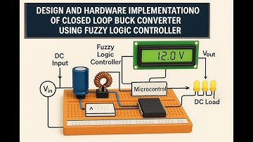 Design and Hardware Implementation of Closed Loop Buck Converter Using Fuzzy Logic Controller
