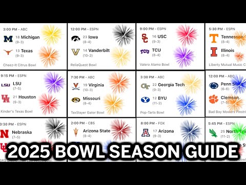Your Guide To Every Bowl Game in 2025...