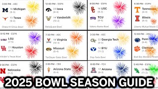 Your Guide To Every Bowl Game in 2025...