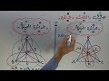 د27 المثلث والدائرة ص54 الفصل الخامس رياضيات الثالث المتوسط الجزء الثاني ج2 د27 المثلث والدائرة ص54 الفصل الخامس رياضيات الثالث المتوسط الجزء الثاني ج2
