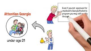 GAPP Program - Georgia Pediatric Program (GAPP)