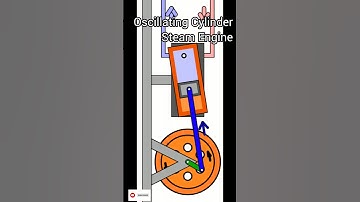 How it works Oscillating Cylinder Steam Engine 🚂 #shorts  #viralvideo #steampowered#shortvideo