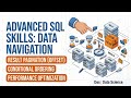 Advanced SQL Skills: Mastering ORDER BY, LIMIT & OFFSET (Day 7) 💻📈