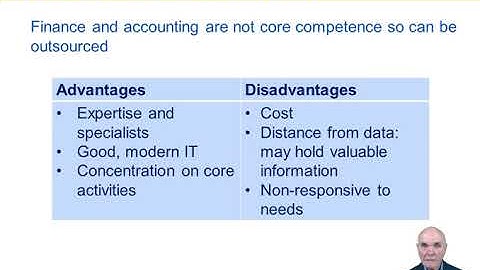 ACCA Advanced Audit and Assurance (AAA) Outsourced Accounting Functions
