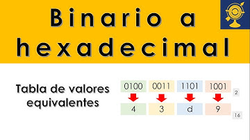 Cómo convertir de sistema binario a sistema hexadecimal con tabla de valores equivalentes