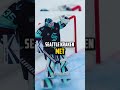 NHL Teams That Have Exceeded/Met/Failed Expectations So Far @McDavid.Productionss for comp