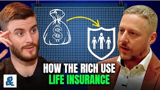 Inside the Life Insurance Strategies of Billionaires | Premium Finance, PPLI, POLI Explained