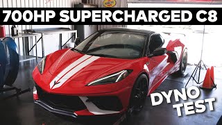 Better than a Z06 and eRay? Supercharged C8 Corvette Convertible by Hennessey