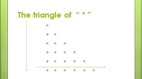 3 - Creating the triangle/pattern of stars using C#