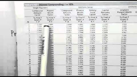 1 3 Using Interest Rate Table to Calculate PV and FV