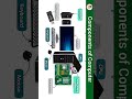 Components of computer।।। #computer #components
