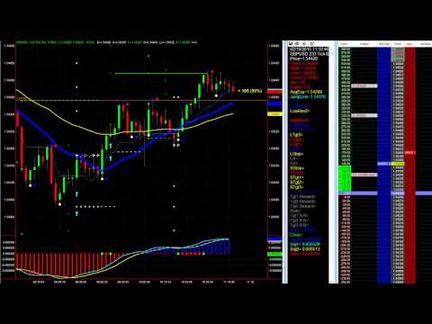 command trade forex