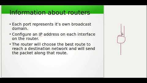 Understanding routers and Layer 3 forwarding