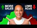 Optimize Amazon PPC Campaigns Like a Pro in 2026 | Step by Step Tutorial