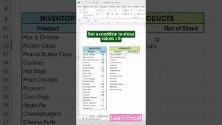 Track inventory in excel like a pro #excel #exceltips #exceltutorial