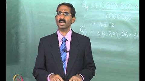 Mod-04 Lec-14 Analysis of Project Viability Capital Budgeting Guidelines-IV