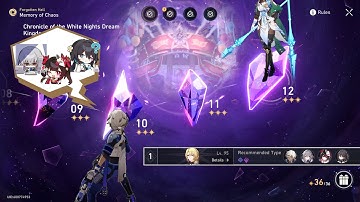 Arlan 0-Cycles Cocolia - Memory of Chaos 12.1 v2.1.2