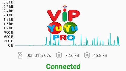 How to make ViP YuYu PRO VPN connection