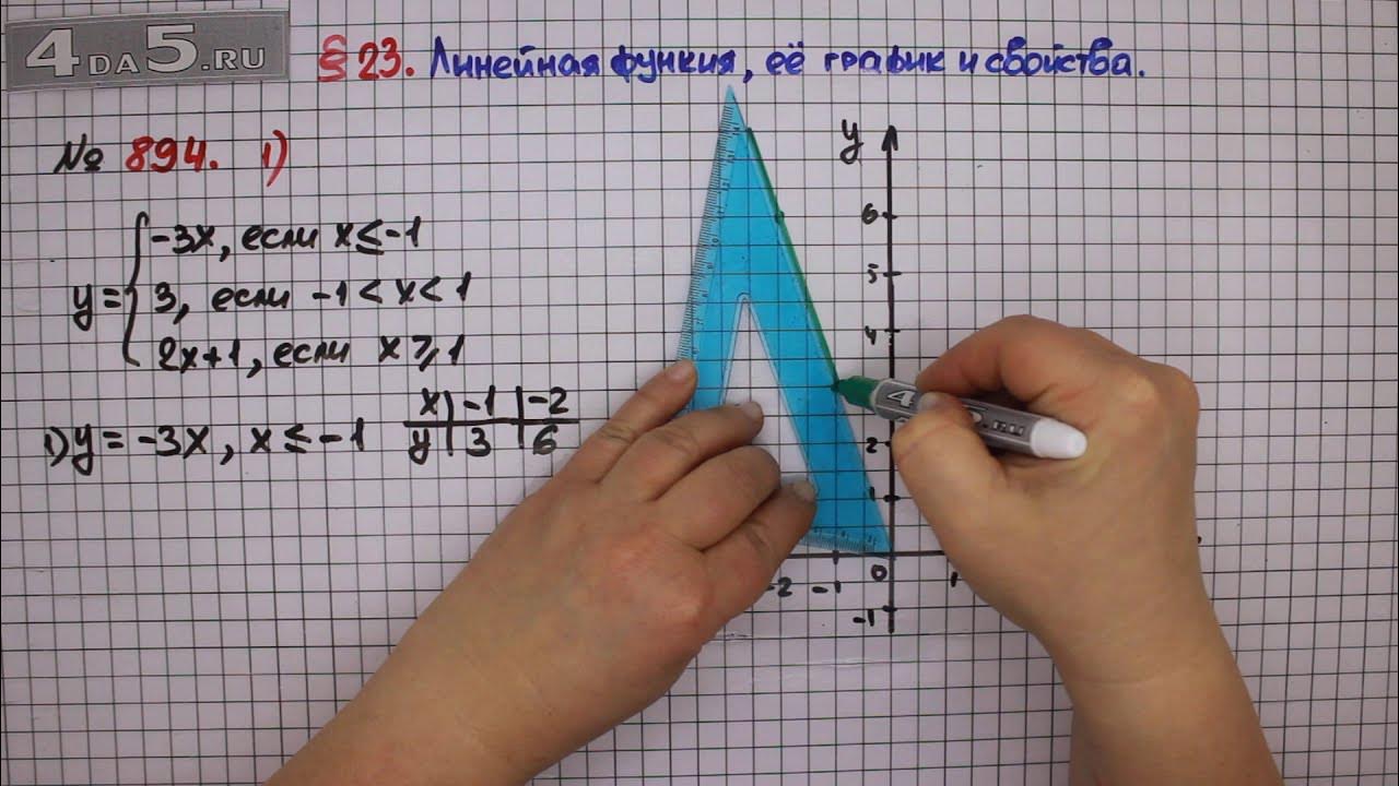 Математика 5 класс мерзляк 894. 894 Алгебра 7 класс. Номер 724 по алгебре 7. 7 Класс Алгебра упражнение 894 Мерзляк.