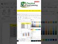 2D Cluster Column Chart in Excel 2021 #excel2021 #excel #spreadsheetmagic