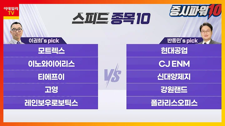 모트렉스, 현대공업, 이노와이어리스, CJ ENM, 티에프이, 신대양제지, 고영, 강원랜드, 레인보우로보틱스,폴라리스오피스 _스피드 종목 10 (20240214)