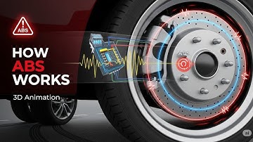 "Hoe ABS werkt in auto