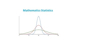 MLE (Maximum Likelihood Estimator) for Poisson parameter