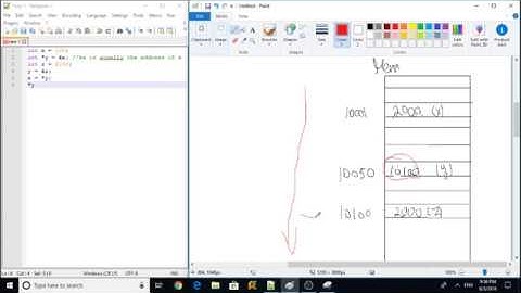 Embedded C - Pointers Part 1