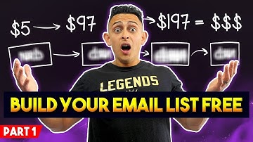 How A $5 Product Made Me MILLIONS - What is a Self Liquidating Offer (SLO)?