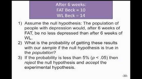 PSY 87540 - Statistical Methods and Analysis - Segment 3