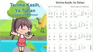 Lagu Terima Kasih Ya Tuhan Ciptaan AT Mahmud / SBDP Kelas 2 Tema 8 Subtema Subtema 1