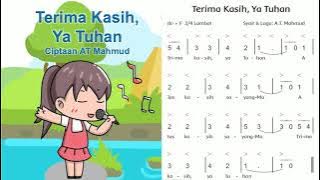 Lagu Terima Kasih Ya Tuhan Ciptaan AT Mahmud / SBDP Kelas 2 Tema 8 Subtema Subtema 1