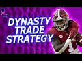 REAL Dynasty Trades - Rookie Draft Pick Strategy - 2023 Dynasty Fantasy Football