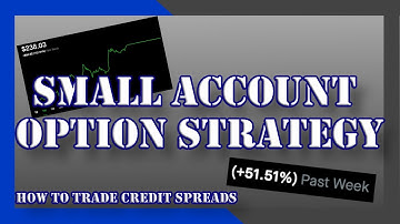 SMALL ACCOUNT OPTION STRATEGY | Credit Spreads For Dummies | Trade With A Small Account