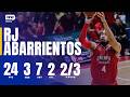 RJ Abarrientos GOES BIG WITH 24 PTS 🔥 for Brgy. Ginebra vs TNT | PBA SEASON 50 COMMISSIONER'S CUP