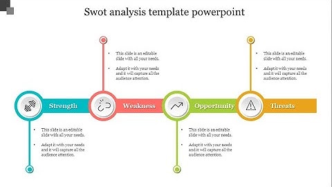 How to Create SWOT Analysis Template PowerPoint