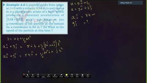 Example 4.5 A particle starts from origin at t = 0 with a velocity 5.0 î m/s and moves in x-y plane