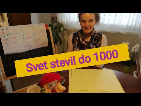 Video: Svet Se Sooča S Problemom Premajhnega števila Mladih - Alternativni Pogled