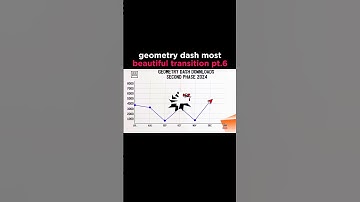 GEOMETRY DASH MOST BEAUTIFUL TRANSITION PT.6 #geometrydash #edit #transition #beautiful