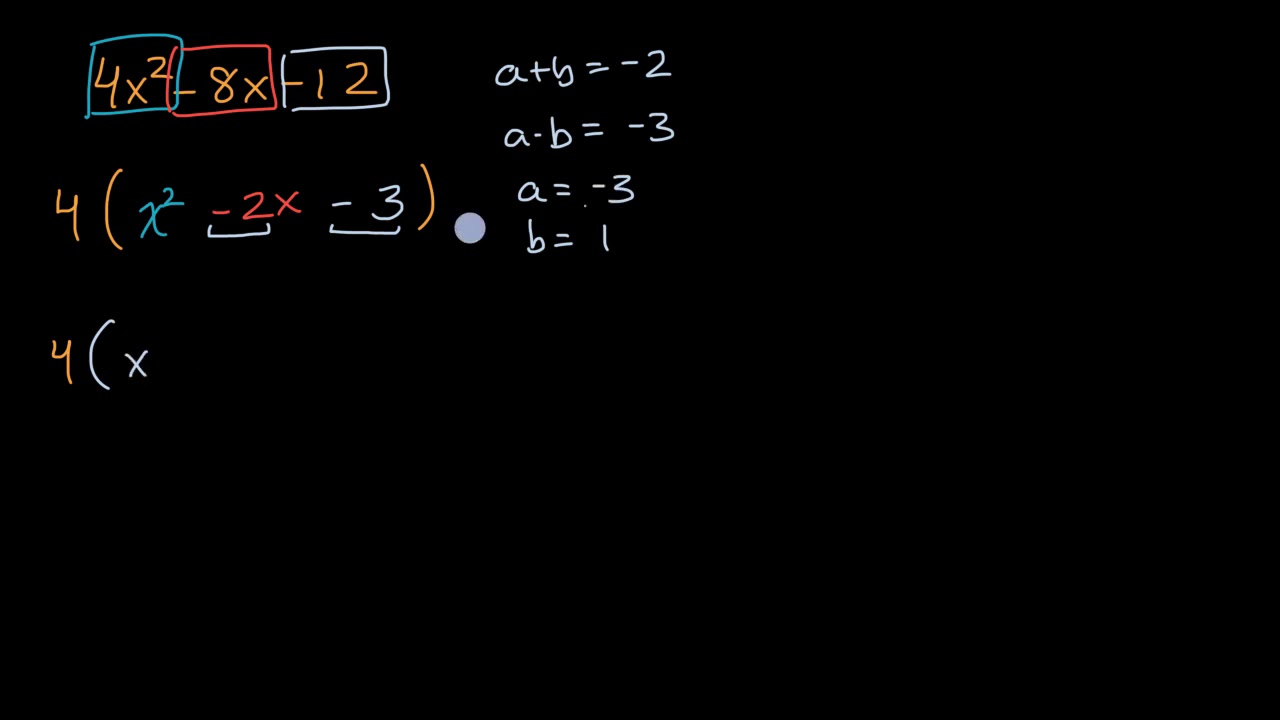 Ejemplos Resueltos Con Factorizacion Completa Khan Academy En