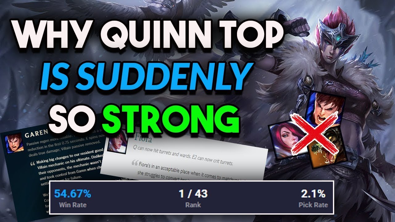 Quinn Top Guide Quinn Top Guide