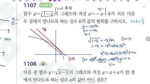 RPM 무리함수 유형14 대표문제