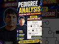 Pedigree analysis tricks#neet #neet2026 #biology #botany #ytshorts #shorts