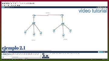 Cisco Packet Tracer – video 2.1: Enrutamiento Estático con 2 Routers, conexión entre subredes