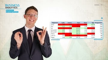 Introduction to Customer Segmentation