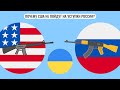 Почему США не пойдут на уступки России ?