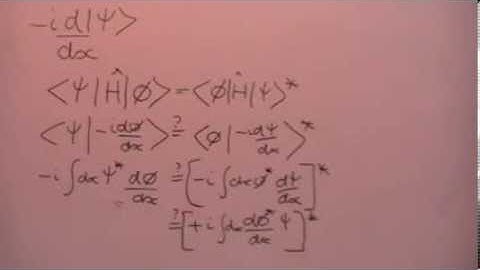 Quantum Mechanics Concepts: 4 Position, Momentum and Heisenberg